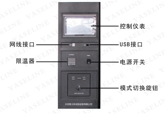 �ߵ��³��������������