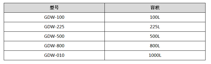 �ͺż��ݻ�˵��